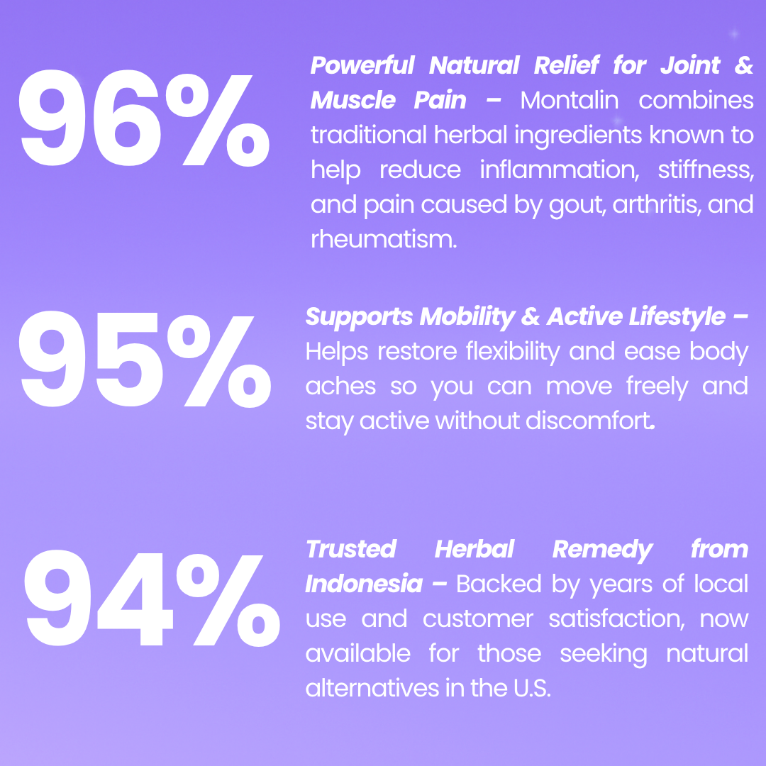 Montalin Herbal Gout & Joint Pain Relief – Natural Remedy for Arthritis, Muscle Aches & Inflammation